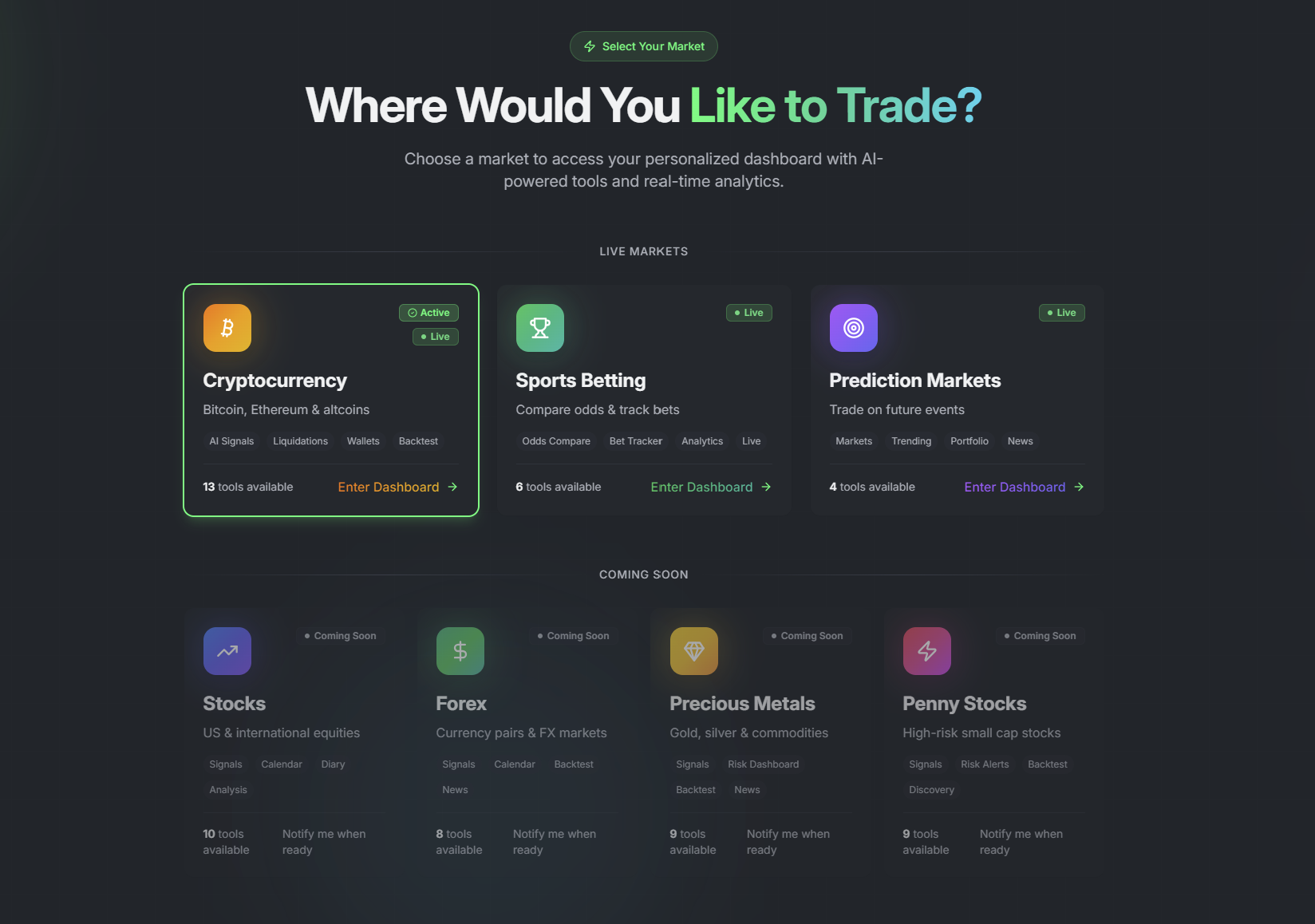 Unified Dashboard Preview